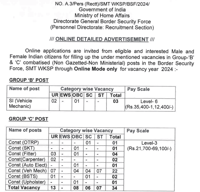 BSF Recruitment 2024