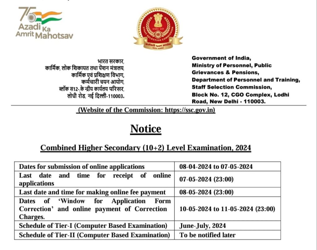 SSC CGL Examination 2024