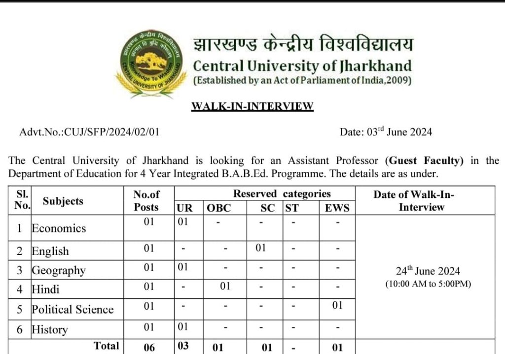 Jharkhand